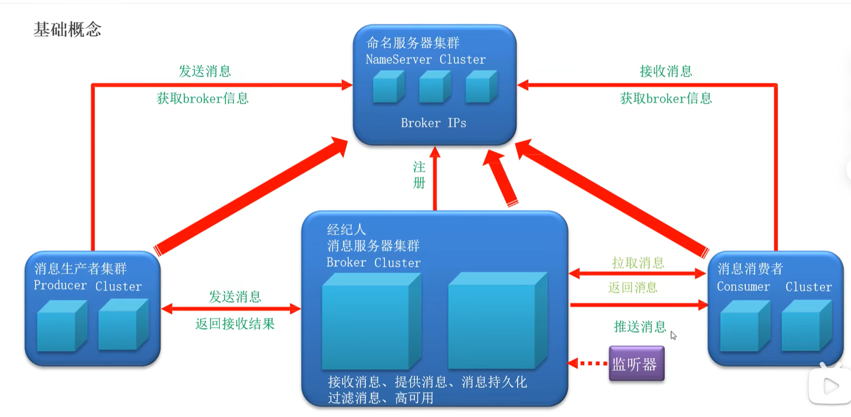 image-20250524133745882