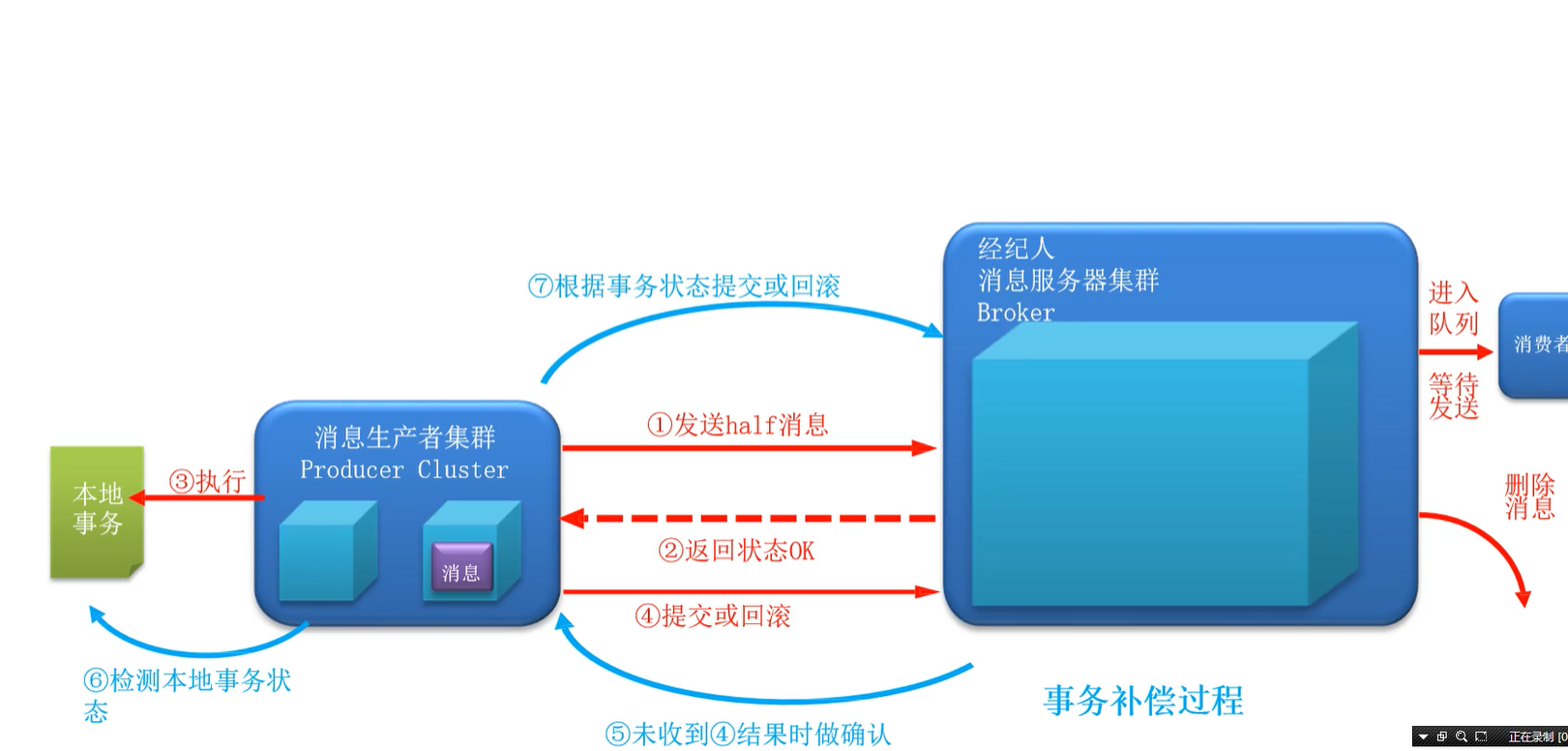 image-20250524165007633